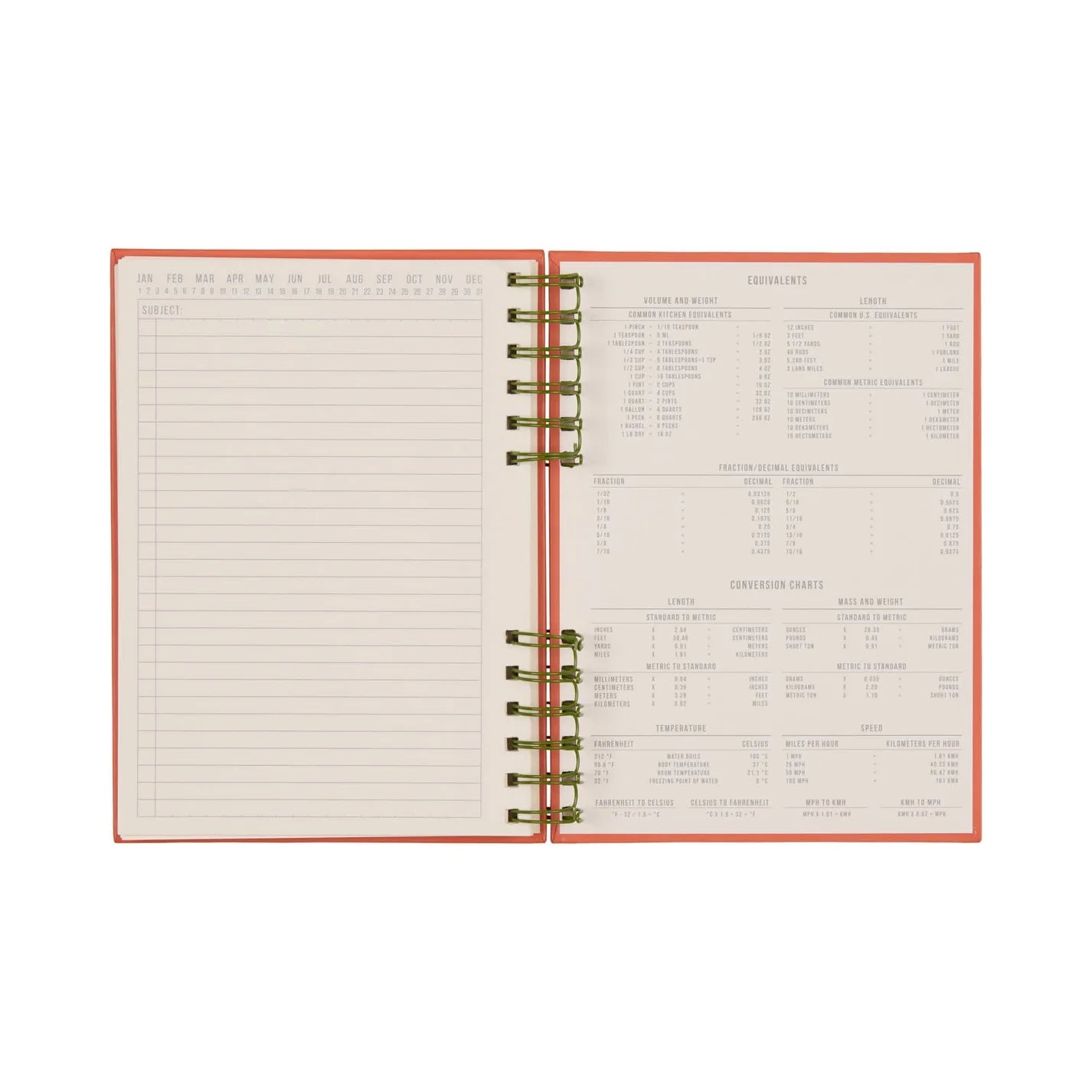 Standard Issue Planner Notebook No. 12 - Army Green