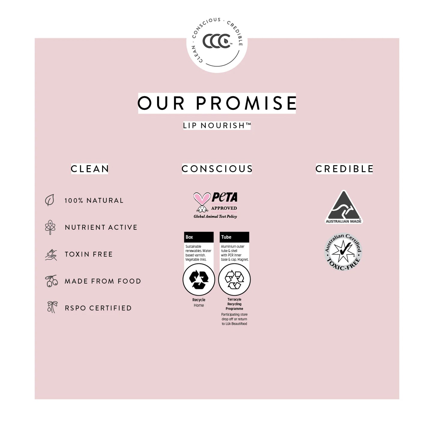 Lip Nourish™ - Rosé