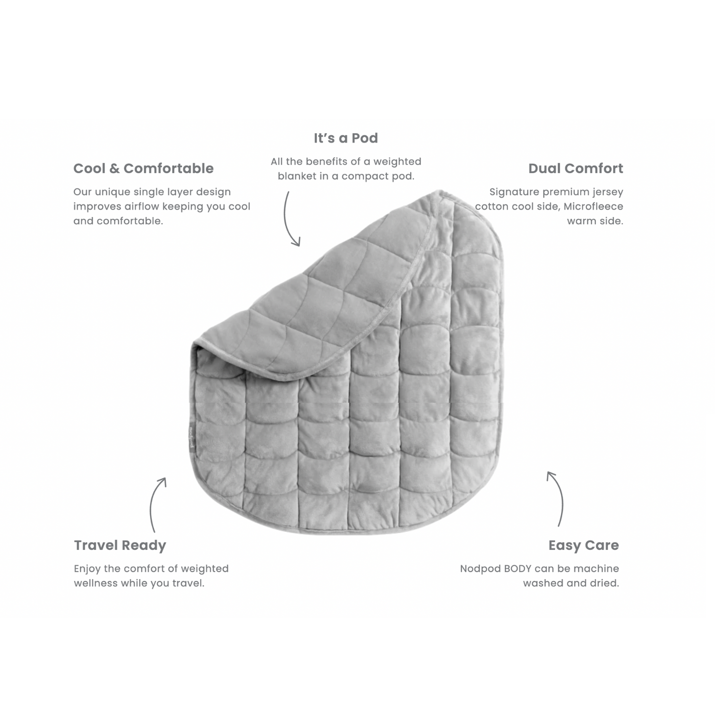 Elephant Gray Nodpod BODY - Weighted Blanket