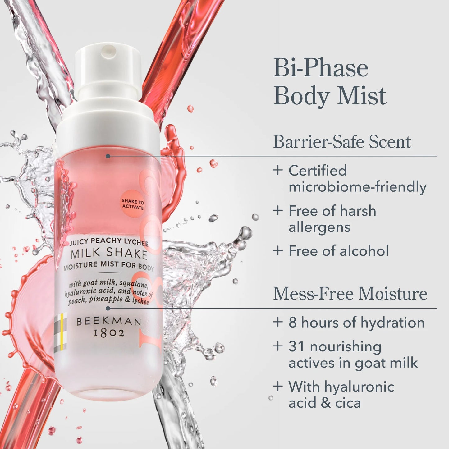 Juicy Peachy Lychee Milk Shake Moisture Mist For Body