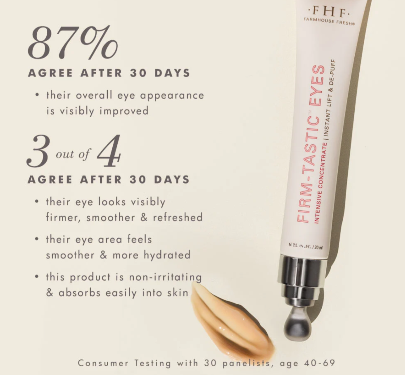 Firm-Tastic™ Eyes Intensive Concentrate | Instant Lift & De-Puff