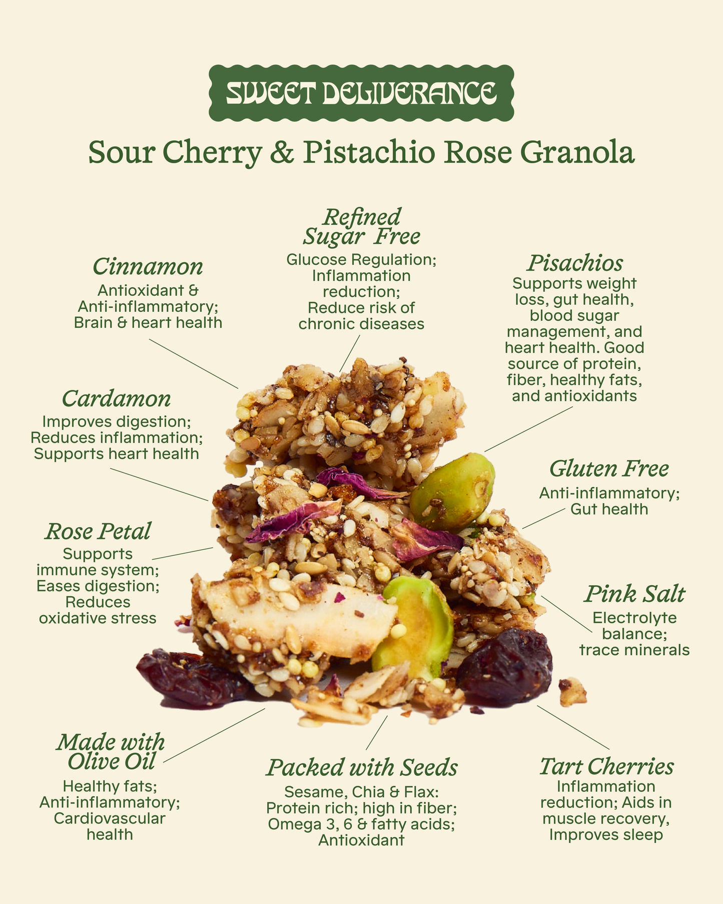 Sour Cherry & Pistachio Rose Granola (8oz)
