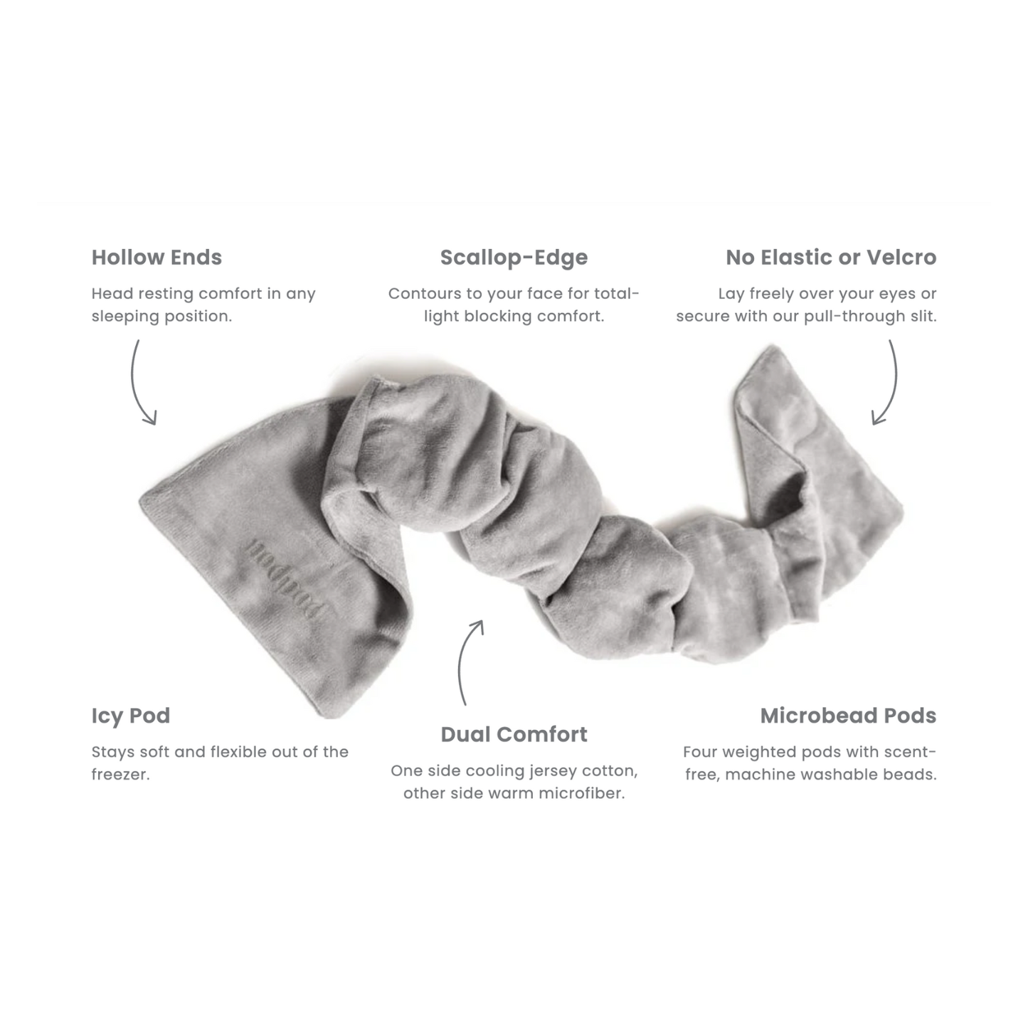 Weighted Sleep Mask - Onyx